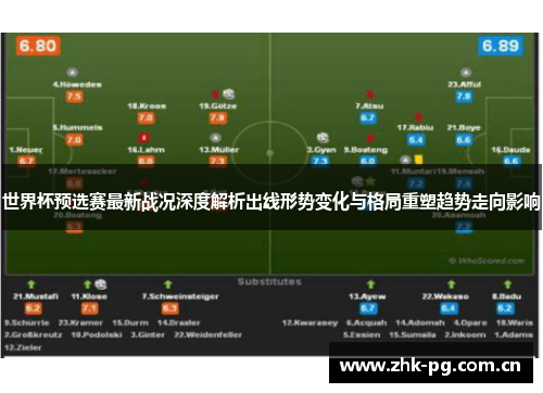 世界杯预选赛最新战况深度解析出线形势变化与格局重塑趋势走向影响