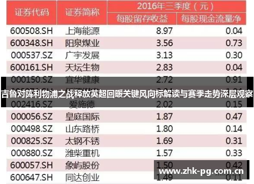 吉鲁对阵利物浦之战释放英超回暖关键风向标解读与赛季走势深层观察